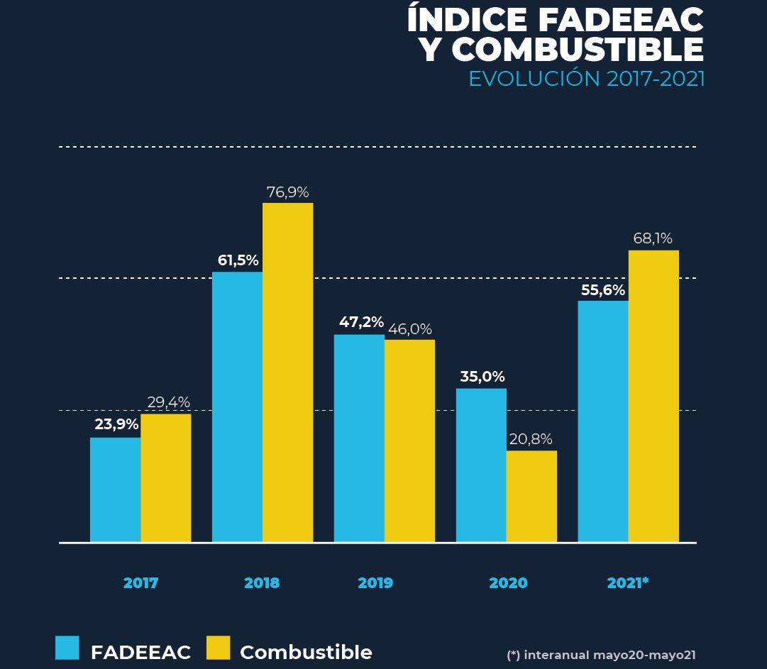 FADEEAC_FirmaMesa de trabajo 4 copia 3-8